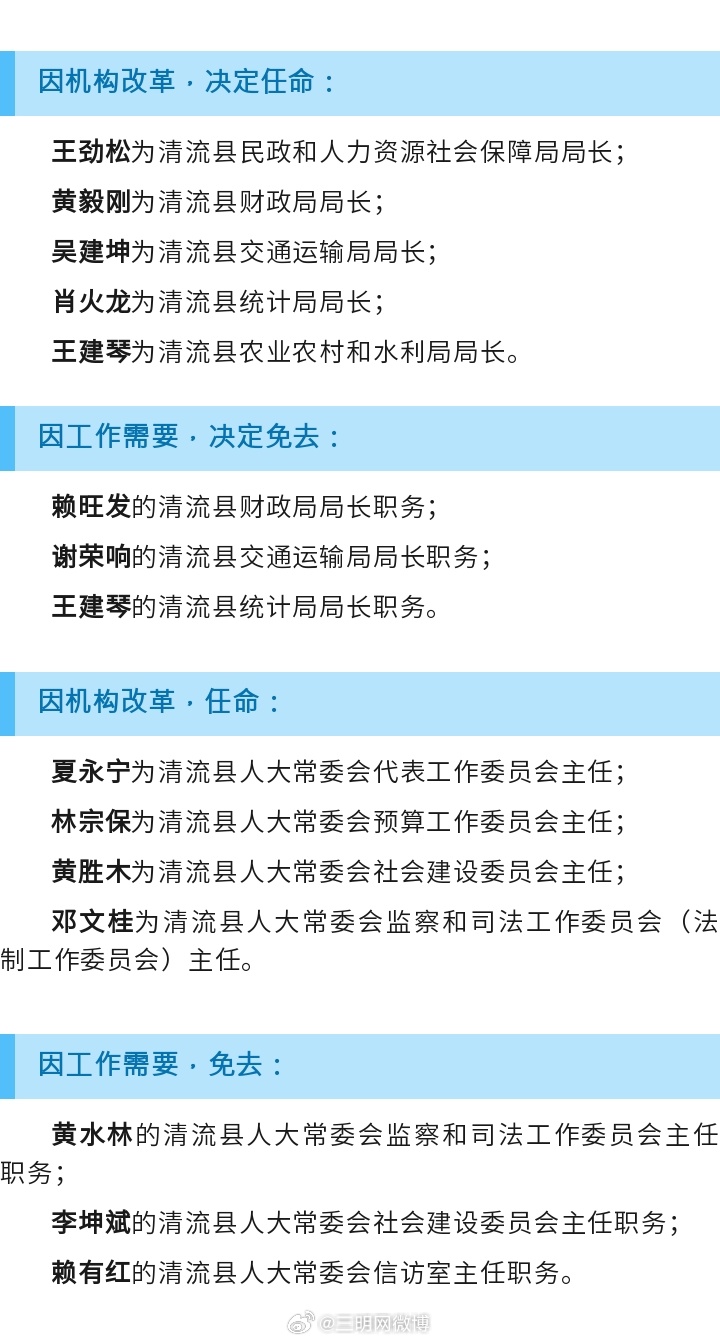 清流县人力资源和社会保障局人事任命揭晓，塑造未来，激发新活力