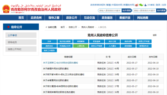 克孜勒苏柯尔克孜自治州市工商行政管理局人事任命新动态及其影响分析