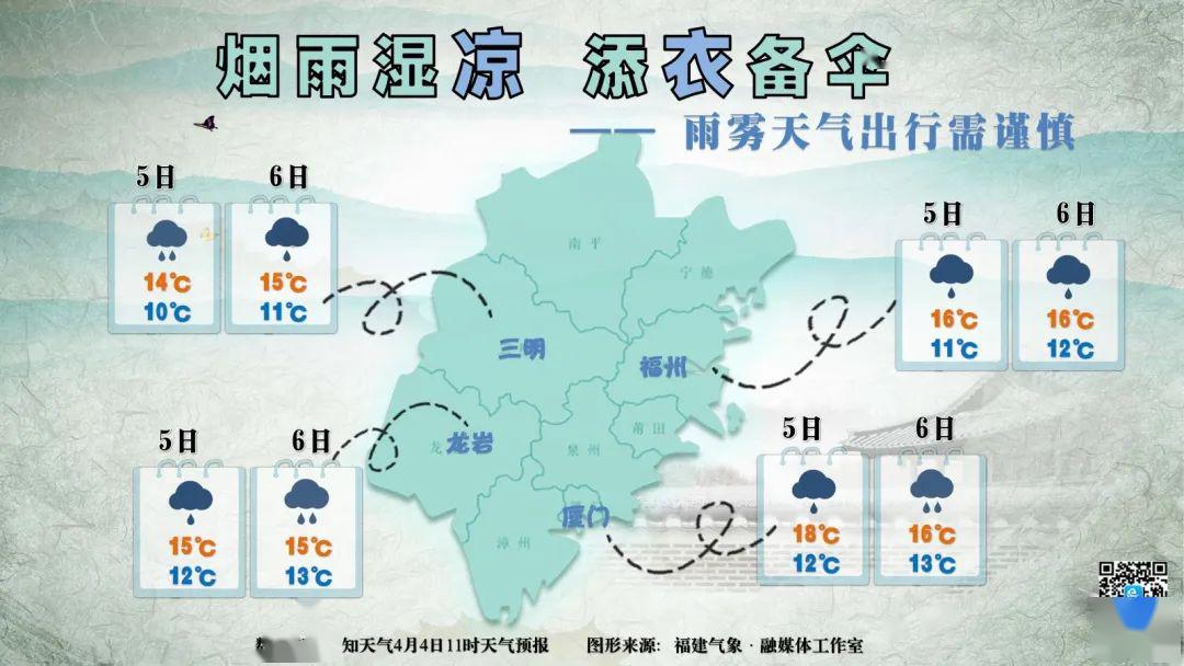 卫闽镇最新天气预报通知