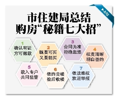 永康市住房和城乡建设局招聘启事发布