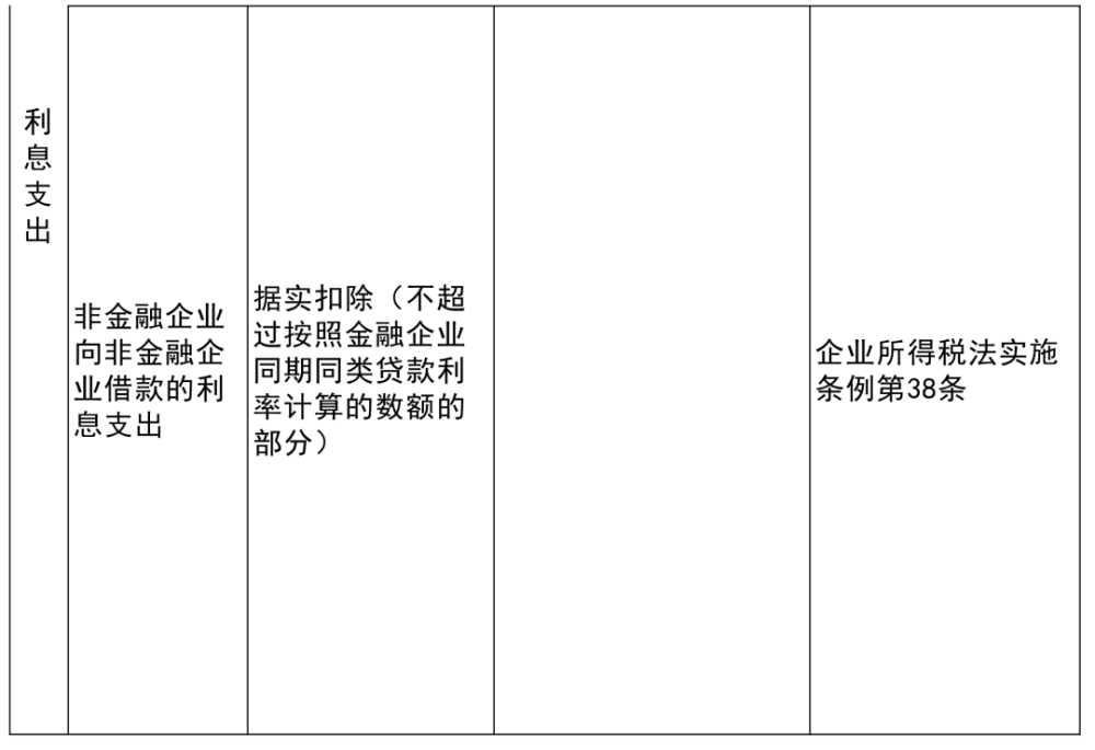 云梦县特殊教育事业单位项目最新进展及其深远影响