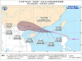 龚店乡天气预报更新通知